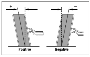 Wheel Alignment & Geometry Setup